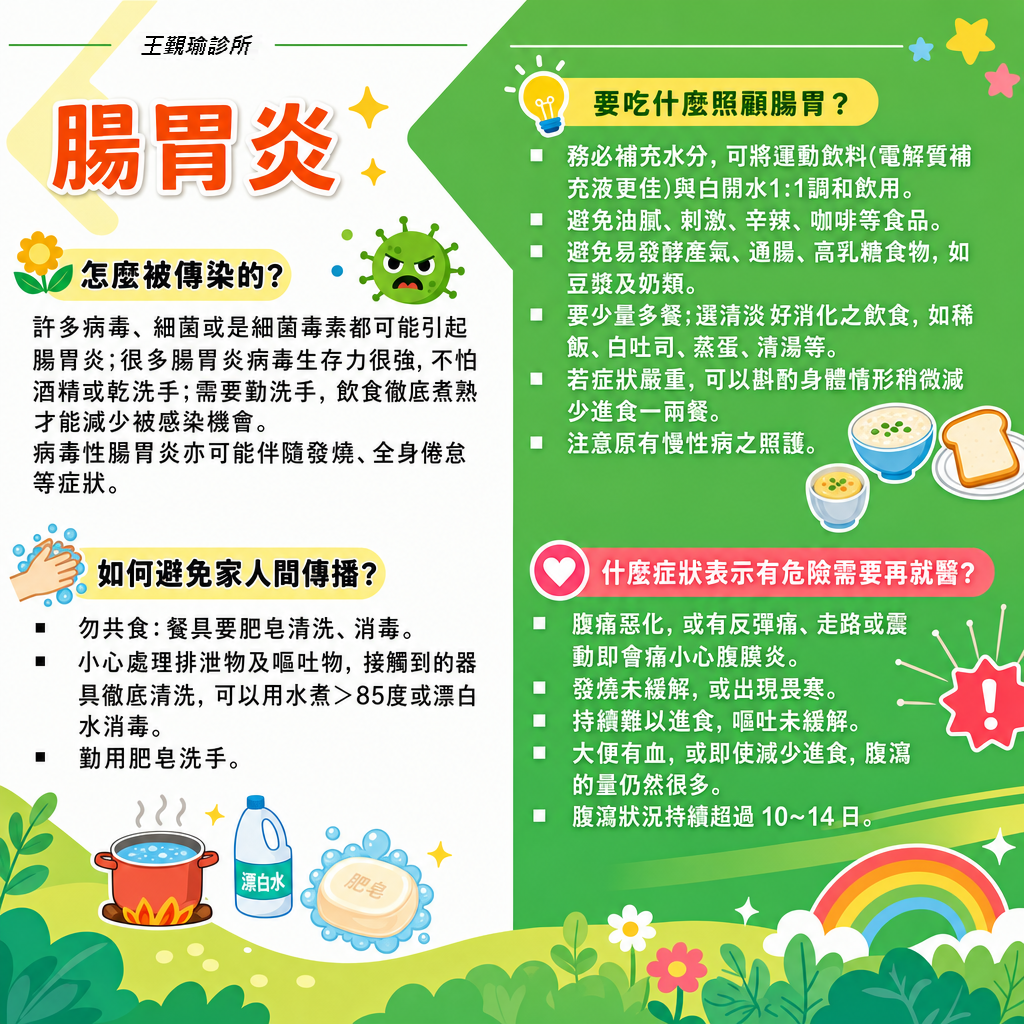 腸胃炎照護衛教單張(王覲瑜診所)